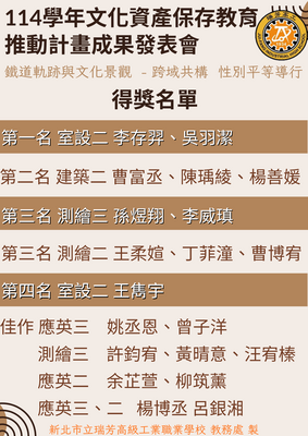 114學年文化資產保存教育推動計畫成果發表會得獎名單。（教務處2026/05/05）圖片