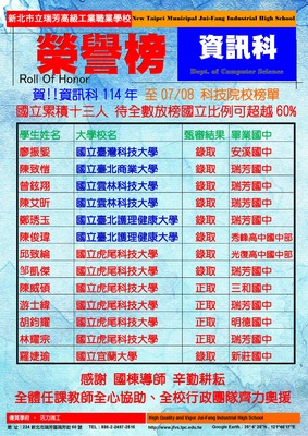 賀!!資訊科114年 至07/08 科技院校榜單 國立累積十三人 比率達52%圖片