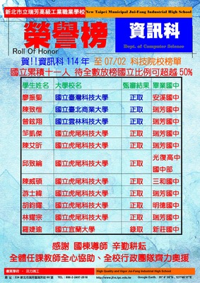 賀!!資訊科114年 至07/02 科技院校榜單、國立累積十一人圖片