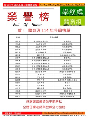 114年體育班升學榜單圖片
