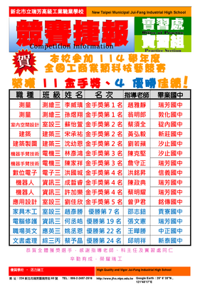賀!本校參加114學年度全國工商業類科技藝競賽榮獲11金手、4優勝。（實習處2025／12／12）圖片