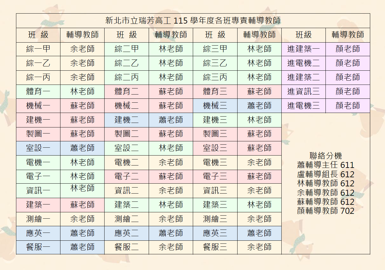 114各班專責輔導教師