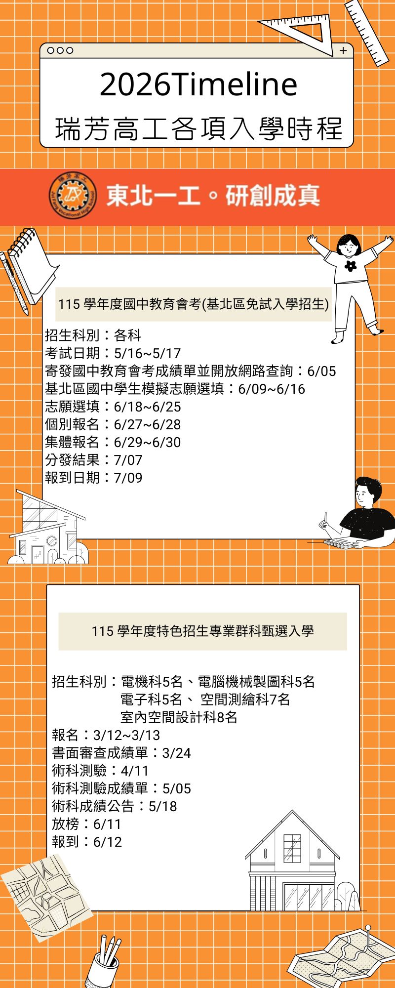 入學管道3