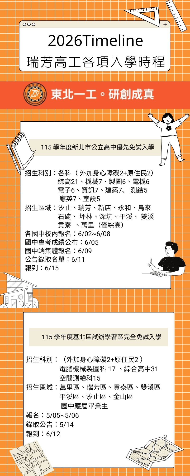 入學管道4