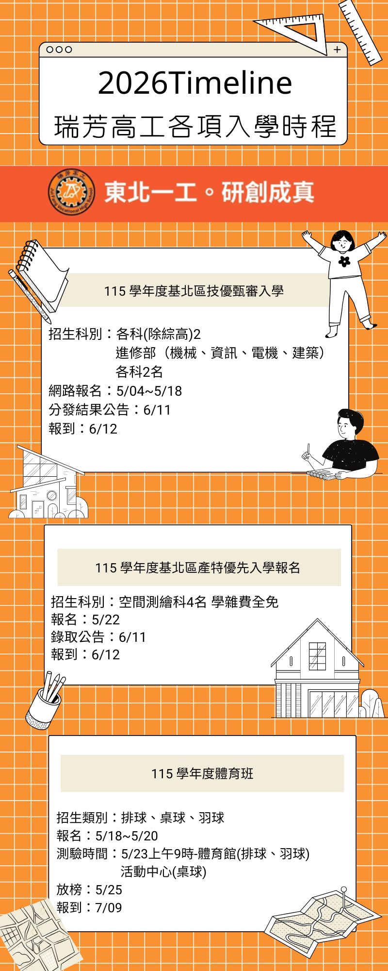 招生管道5