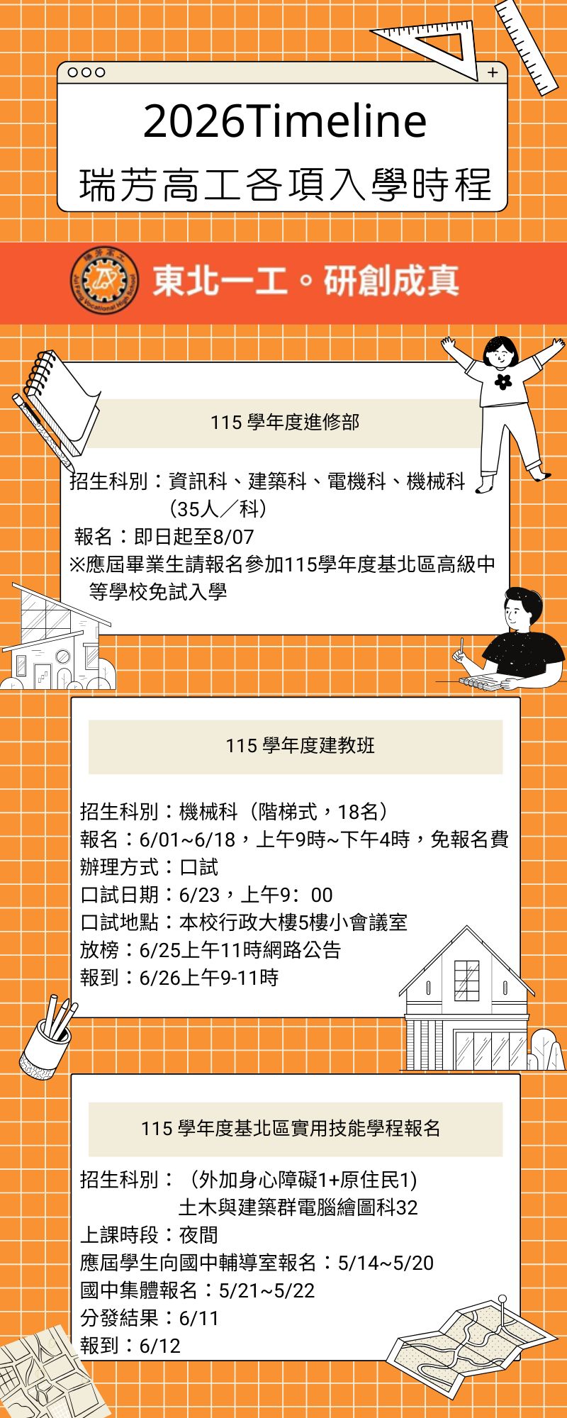 招生管道6