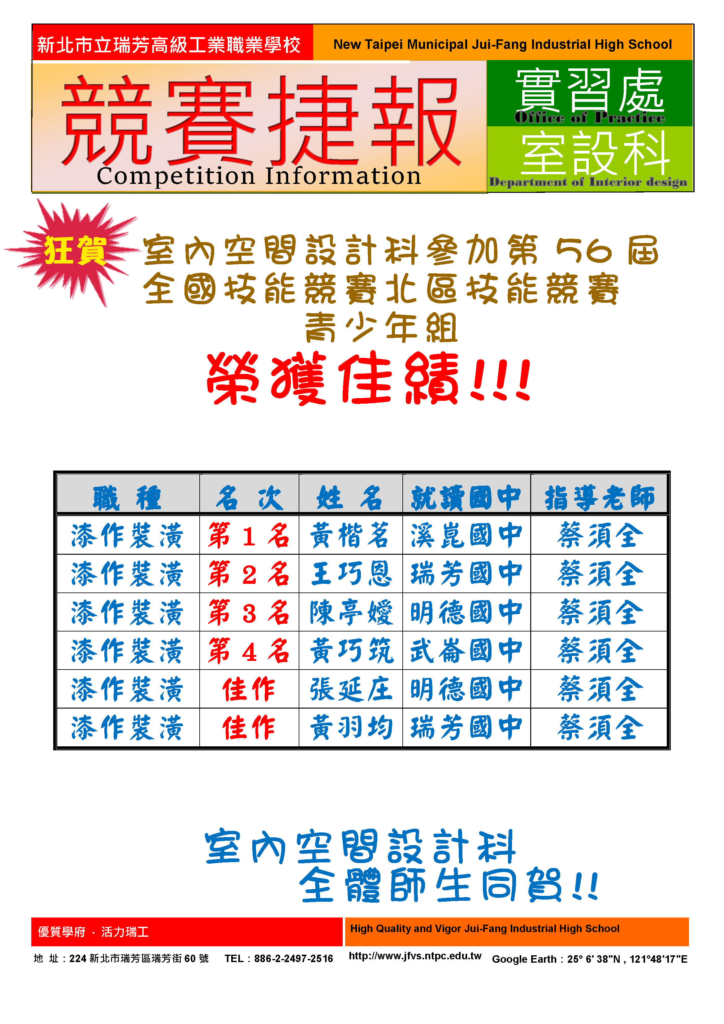 56分區賽青少年組