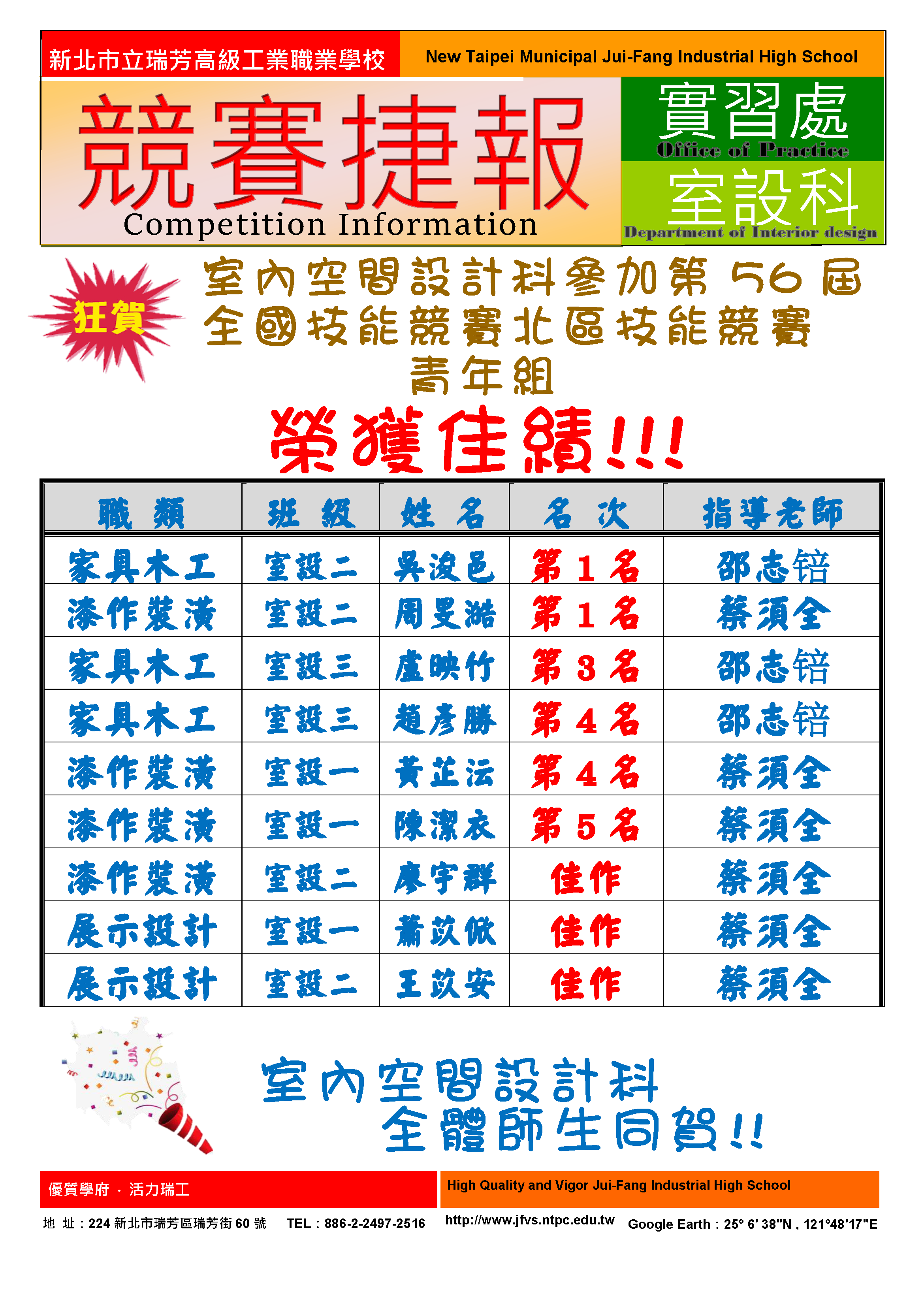 56分區賽青年組