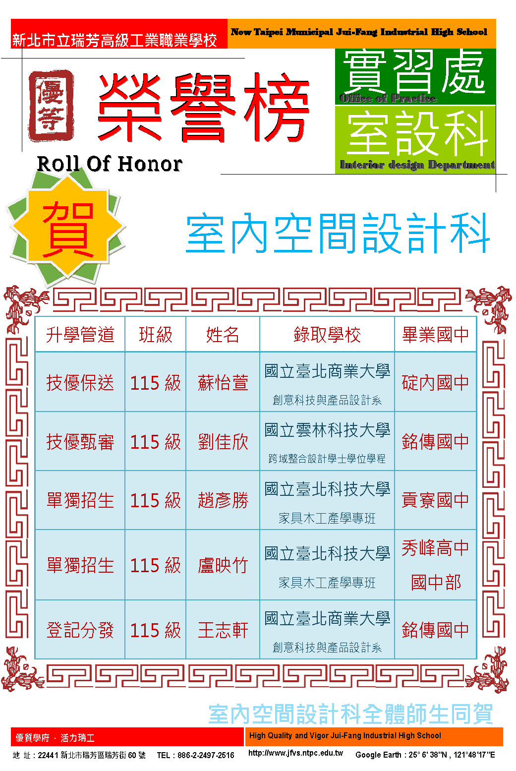 115國立榜單