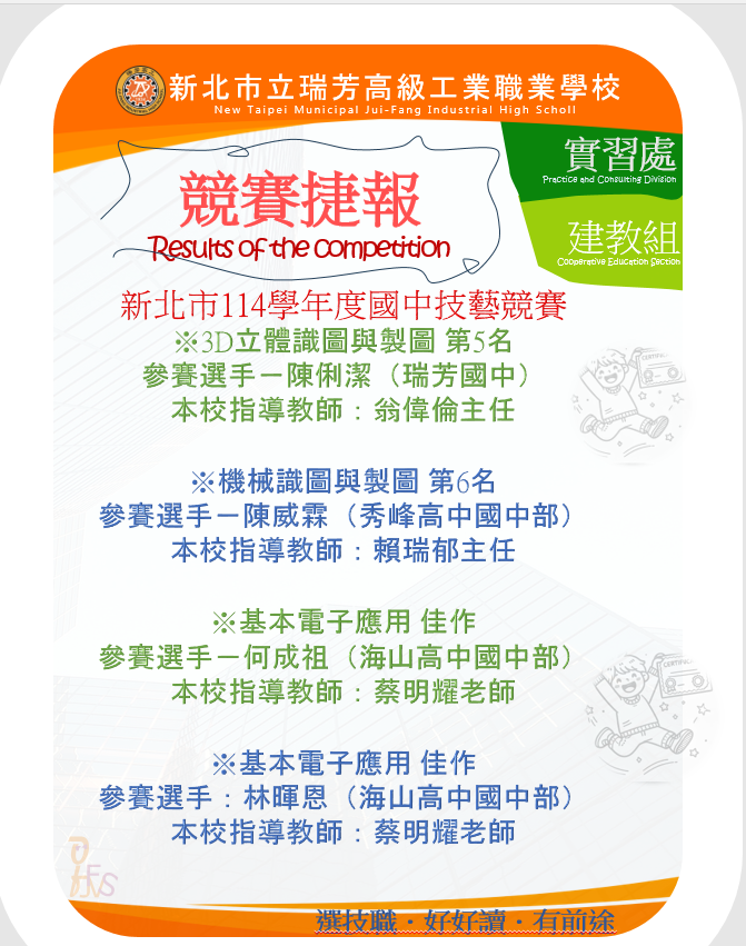 114學年度新北市國中技藝競賽獲獎名單
