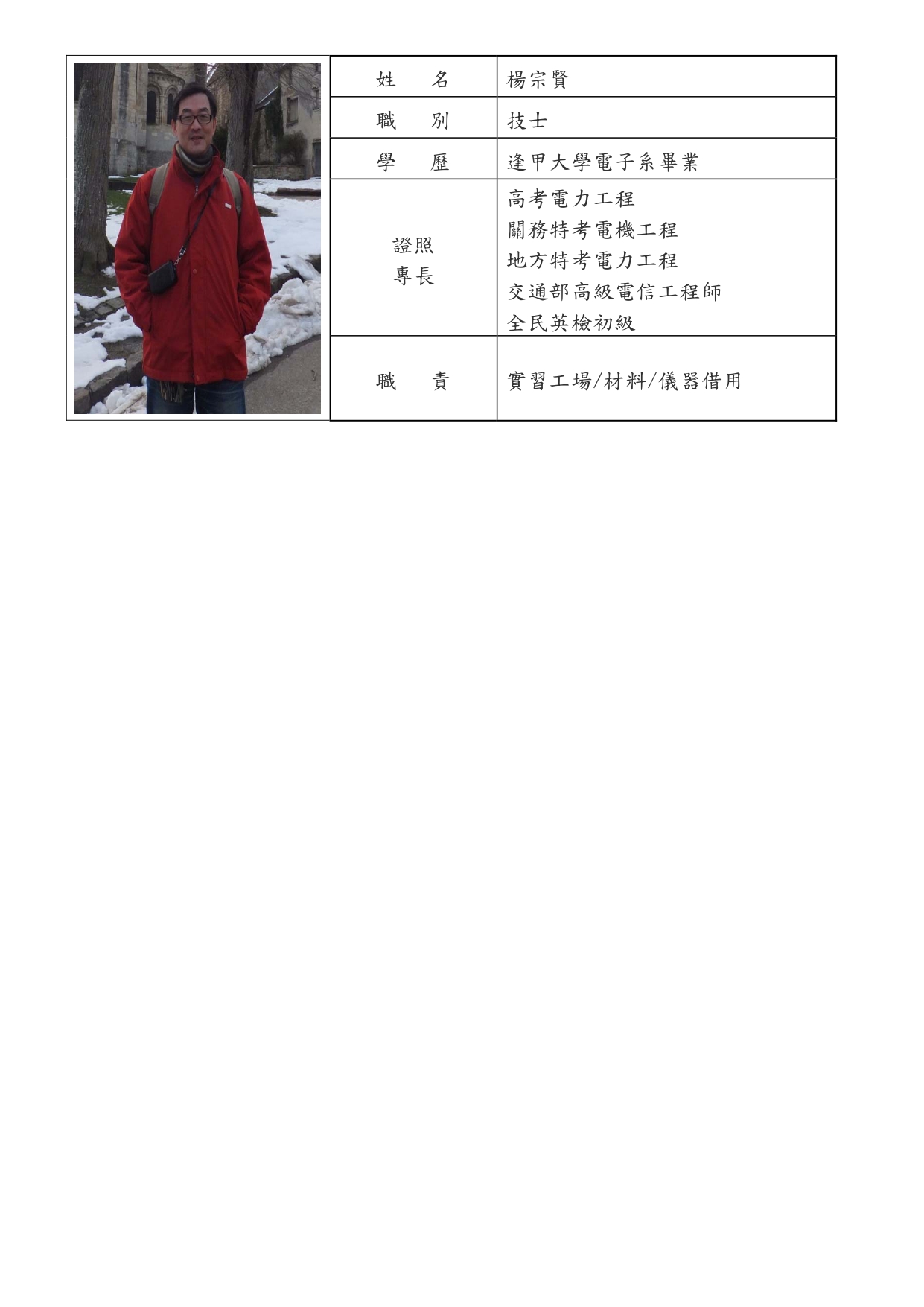 112學年度師資-3