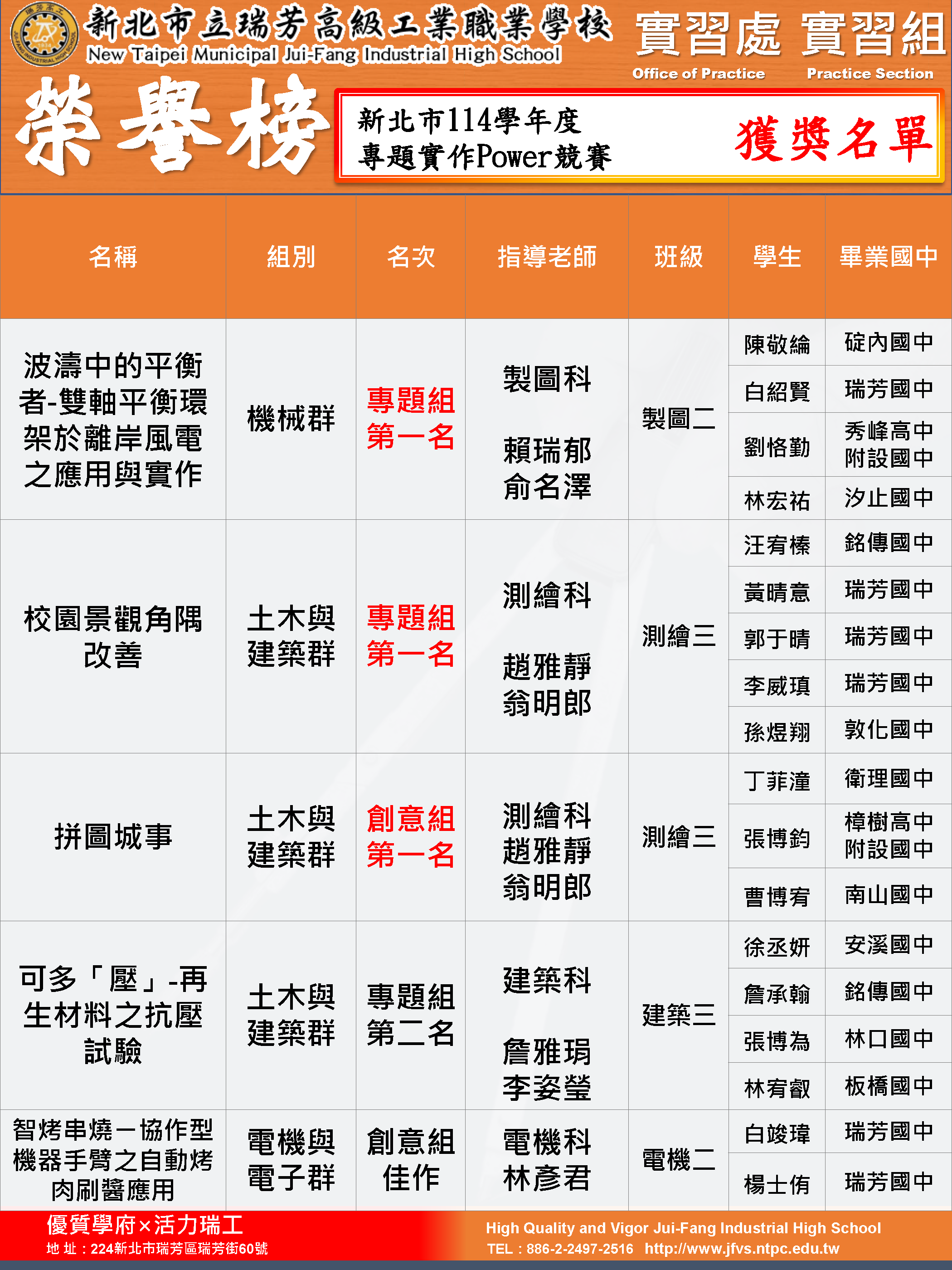 榮譽榜