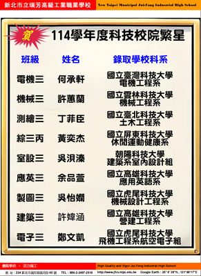 連結到ImgDesc