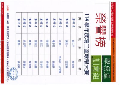 114瑞工盃歌唱大賽獲獎名單圖片