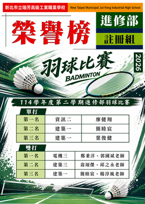 進修部114學年度第2學期羽球比賽圖片