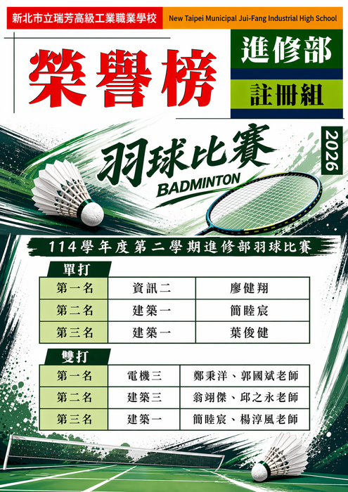 進修部114學年度第2學期羽球比賽