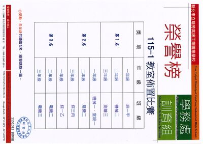 115學年度第1學期教室佈置比賽榮譽榜