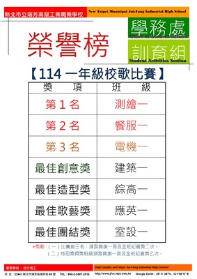 114學年度第1學期一年級校歌比賽榮譽榜圖片