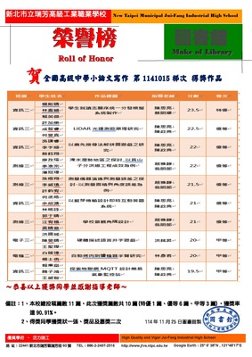 本校參加全國高級中學小論文寫作比賽 第1141015梯次得獎作品圖片