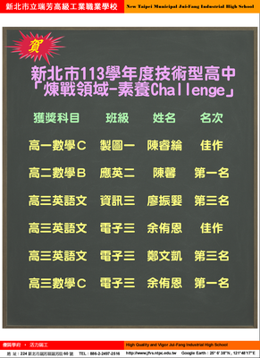 連結到ImgDesc