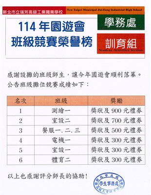 連結到ImgDesc
