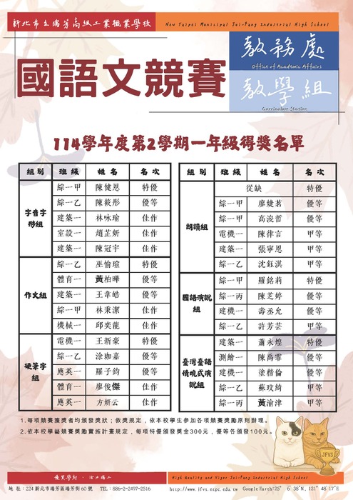 本校114學年度第2學期一年級國語文競賽得獎名單
