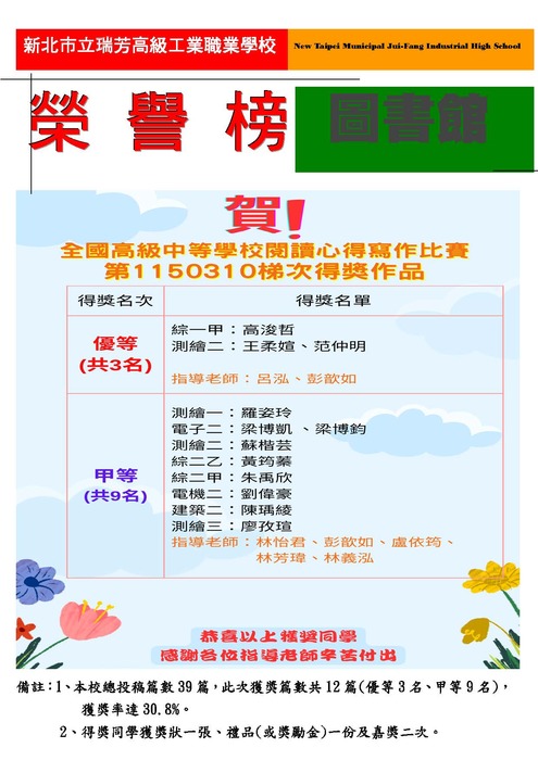 本校參加全國高級中學閱讀心得寫作第1150310梯次得獎作品