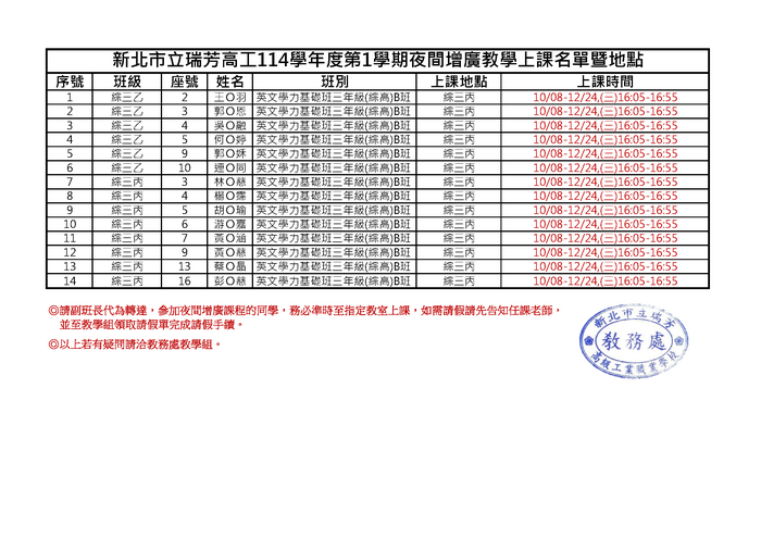 【開課通知】114學年度第1學期夜間增廣教學上課名單暨地點(教務處2025/10/03)圖片