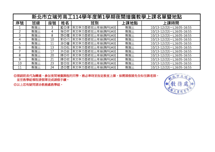 【開課通知】114學年度第1學期夜間增廣教學上課名單暨地點(教務處2025/10/03)圖片