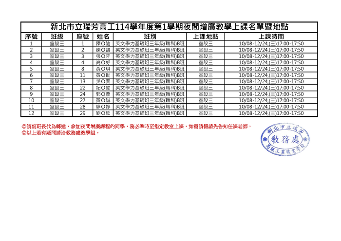 【開課通知】114學年度第1學期夜間增廣教學上課名單暨地點(教務處2025/10/03)圖片