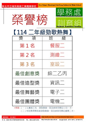 114二年級勁歌熱舞比賽榮譽榜(2025/12/26學務處)圖片
