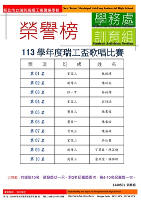 連結到ImgDesc