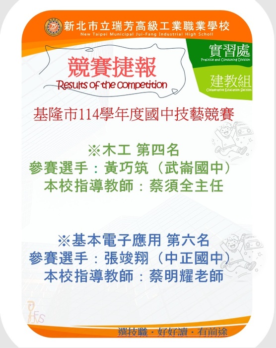 114基隆國中技藝競賽獲獎名單