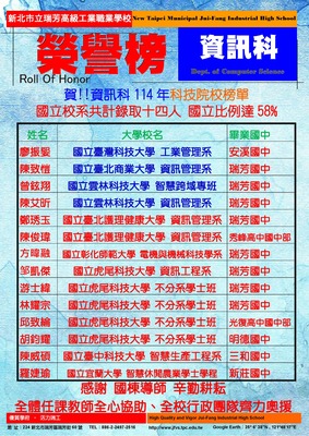 賀!!資訊科114年 科技院校榜單 國立共計十四人 比率達58%圖片