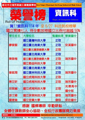 賀!!資訊科114年 至6/27 科技院校榜單圖片