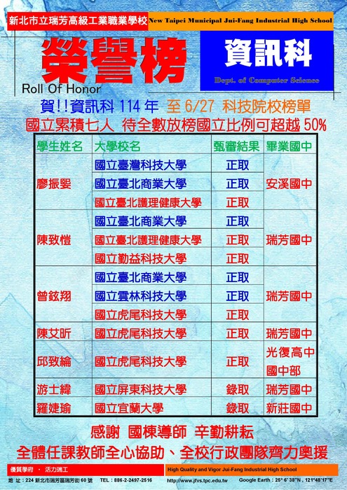 賀!!資訊科114年 至6/27 科技院校榜單圖片