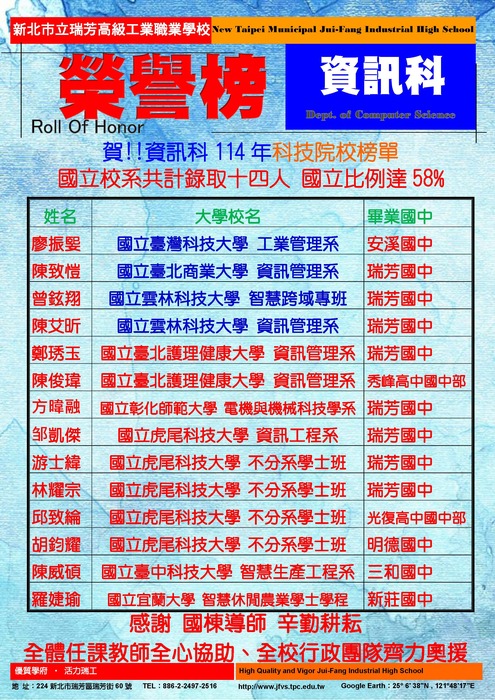 賀!!資訊科114年 科技院校榜單 國立共計十四人 比率達58%圖片